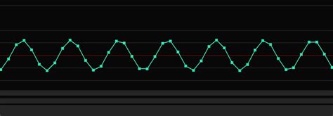Toradh íomhá ar Wave Python Library