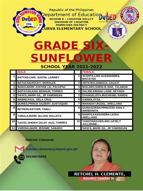 Image result for Class Program Jpg