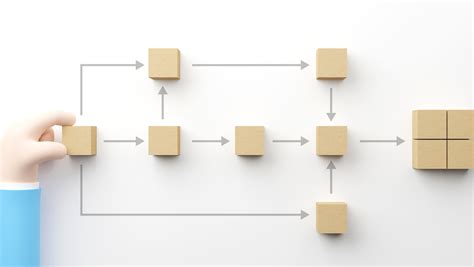 Toradh íomhá ar Data Structures and Algorithms Time Complexity