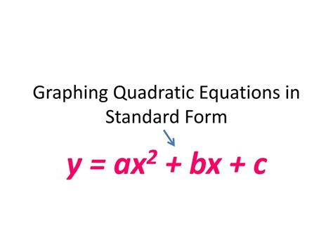 Image result for Quadratic Function Standard Form
