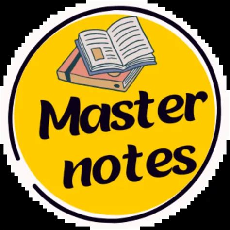 Toradh íomhá ar Take Notes Website