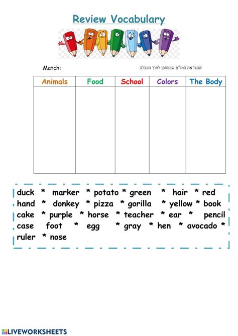 Image result for Learning English for Beginners Worksheets