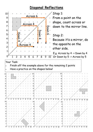 Image result for Reflection Diagonal Line