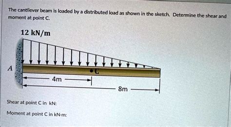 Image result for Distributed Verticle Load Statics Question