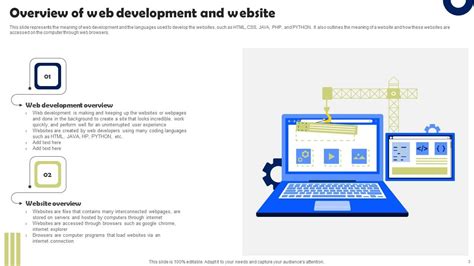 Front End Web Developer Presentation に対する画像結果