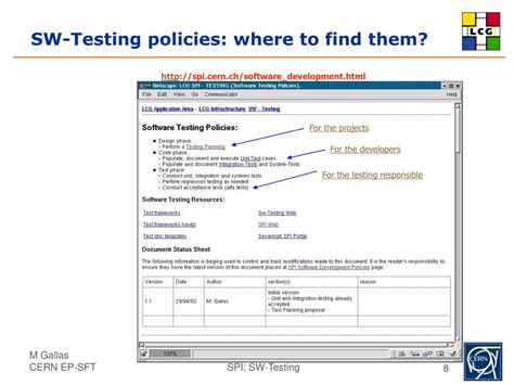 Image result for SW Testing Process