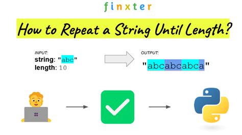 Python Repeating Sequence with Delay に対する画像結果