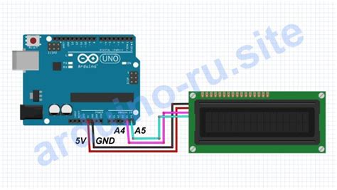Image result for Arduino Mega I2C Scanner