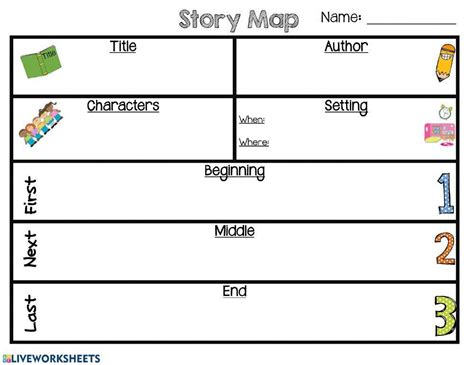 Second Grade Story Map എന്നതിനുള്ള ഇമേജ് ഫലം