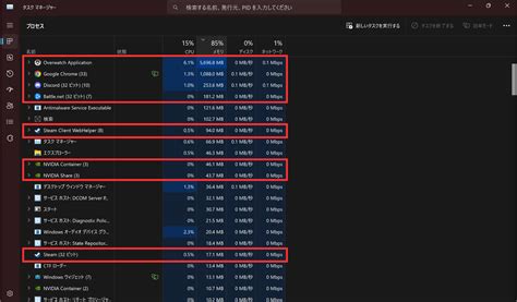Task Manager Del に対する画像結果