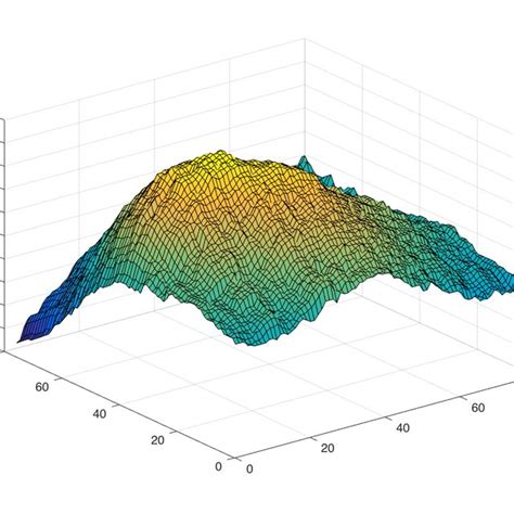 2D Graphics Quantization に対する画像結果