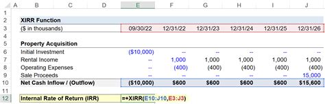 Array XIRR に対する画像結果