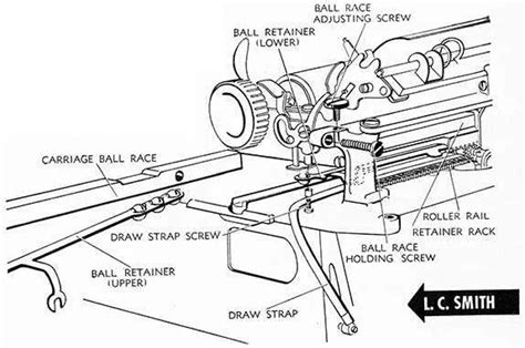 Image result for Exploding Typewriter Parts