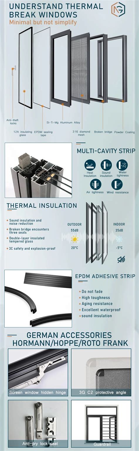 Afbeeldingsresultaten voor Sliding Window Vectorization