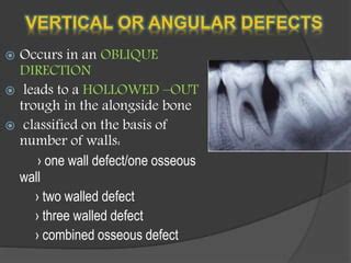 Angular Bone Defect Classification に対する画像結果
