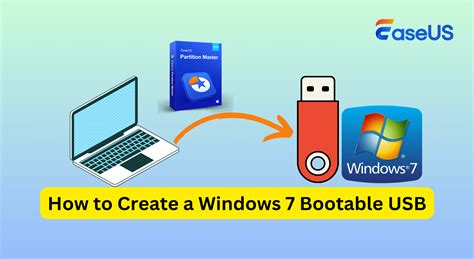 Bootfahigen USB-Stick に対する画像結果