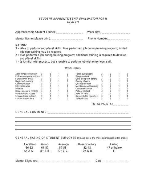 Image result for Apprenticeship Review Example