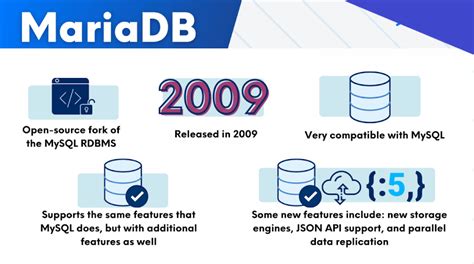 MariaDB Workspace に対する画像結果
