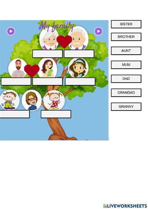 Toradh íomhá ar Coding Language Family Tree