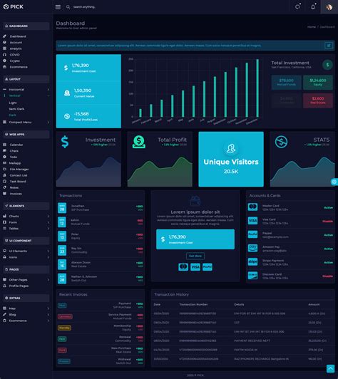 Image result for Blackboard Module Layout