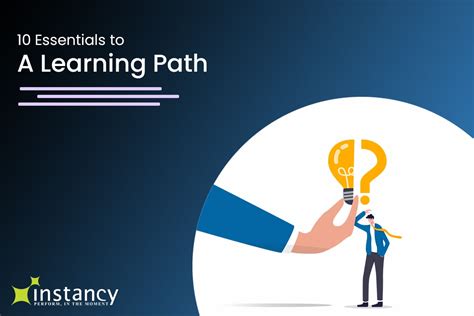 Leveled Learning Path に対する画像結果