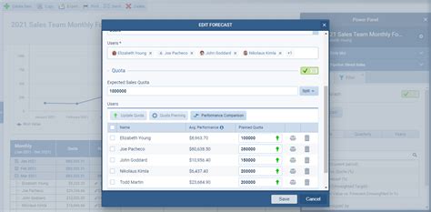 Image result for Analytics Types