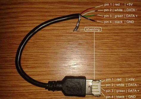 How to Wire USB to 1 4 Adapter に対する画像結果