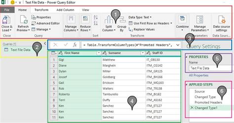 Differnt Source to Power Query in Excel എന്നതിനുള്ള ഇമേജ് ഫലം