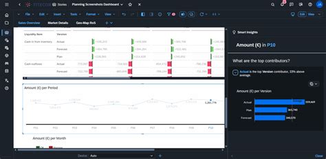 SAP Data Analyzer に対する画像結果