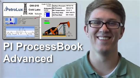 Afbeeldingsresultaten voor PI ProcessBook Logo