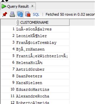 Bildergebnis für Elaborate SQL String