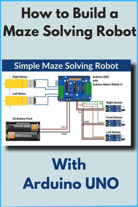 Cool Microcontroller Projects に対する画像結果