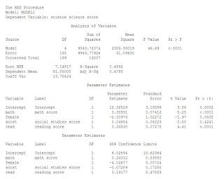 SAS Output Samples に対する画像結果