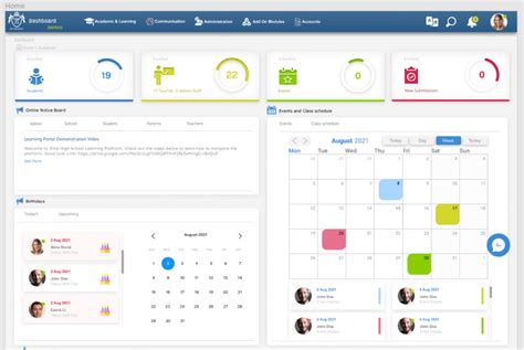 Toradh íomhá ar Learning Management System Layout
