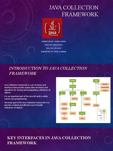 Image result for Java Collection Frame Work Logo