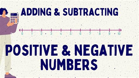 Native and Positive Numbers-साठीचा प्रतिमा निकाल