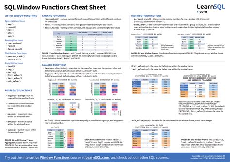 Python SQL Cheat Sheet에 대한 이미지 결과
