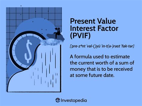 Toradh íomhá ar Present Value Interest Factor Excel-Formula