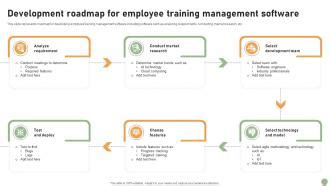 Image result for Software Training Route Map