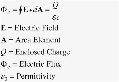 Afbeeldingsresultaten voor Flux Equation PChem