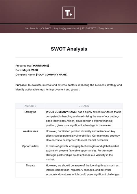 Image result for SWOT Analysis Template Example