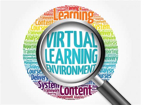 Work Virtual Learning に対する画像結果