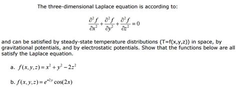 Laplace Distribution 3D に対する画像結果