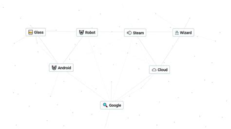 Image result for YouTube Ifnfinit