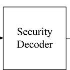Image result for Module Decoding
