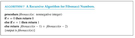 Fibonacci Recursion Algorithm に対する画像結果