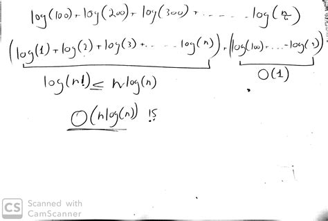 Time Complexity of Nested Loop Solution に対する画像結果