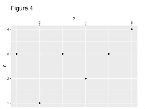 Graph Figure Axis માટે ઇમેજ પરિણામ