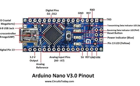 Image result for Symbol of a Arduino Nano