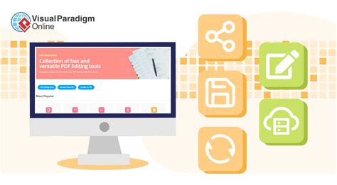 Image result for Visual Paradigm Video Editing